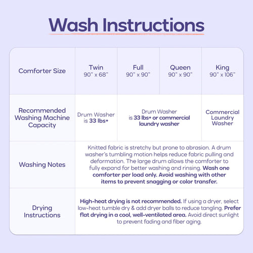 MarshMellow Comforter